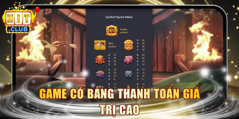 Game có bảng thanh toán giá trị cao